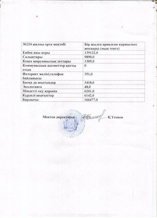 Жылдық план 2019
